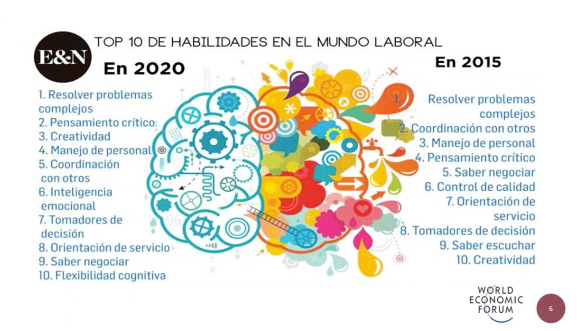 Reflexionan sobre competencias laborales del trabajador social