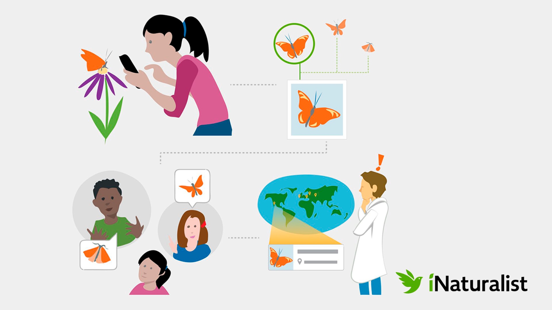 Desarrolla club de biología de Prepa 16 aplicación iNaturalist