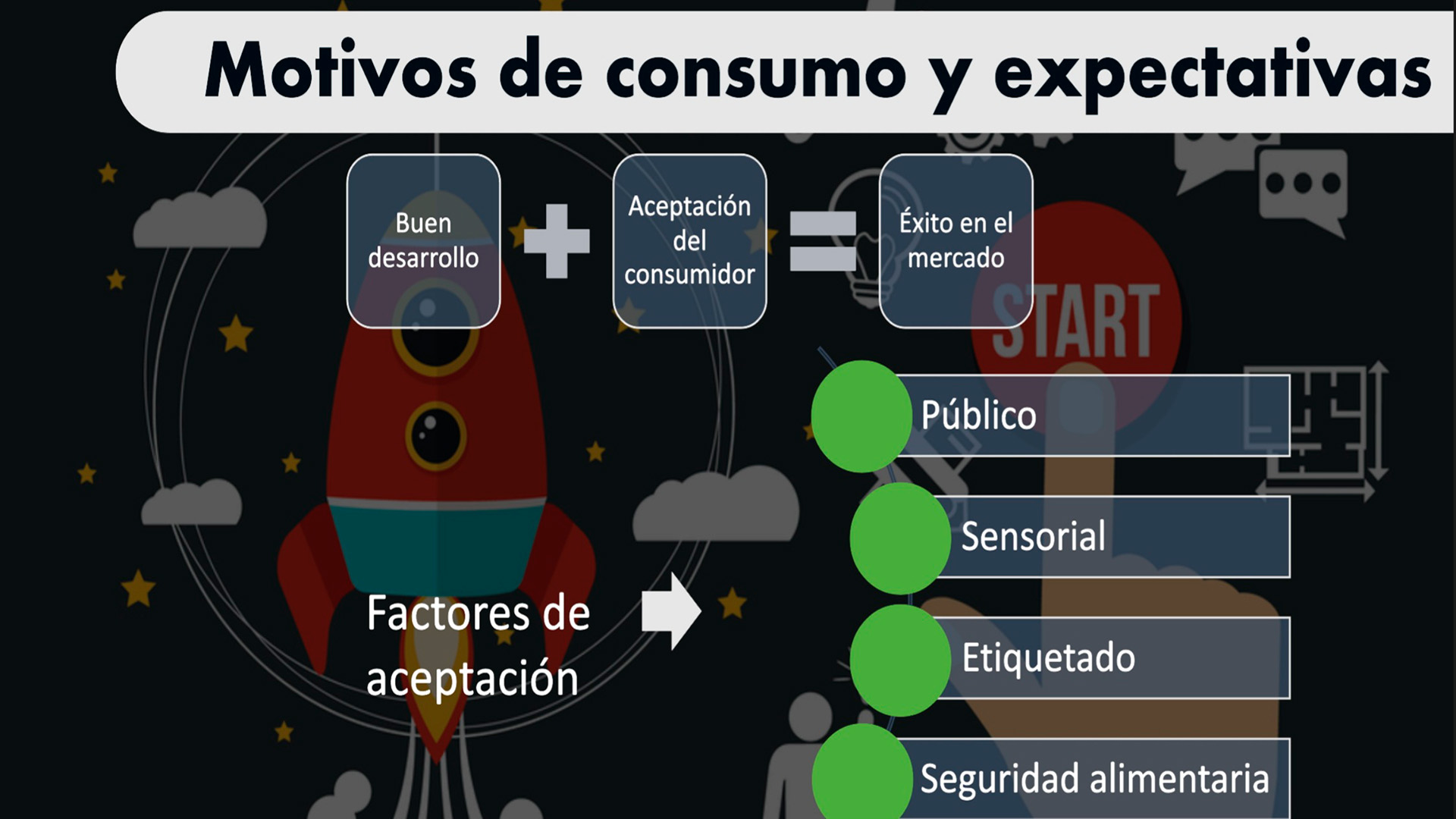 Crece participación de la mujer en el desarrollo de productos alimentarios