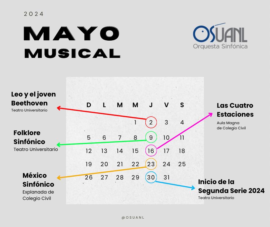 Vivirá la UANL un mes de mayo sinfónico
