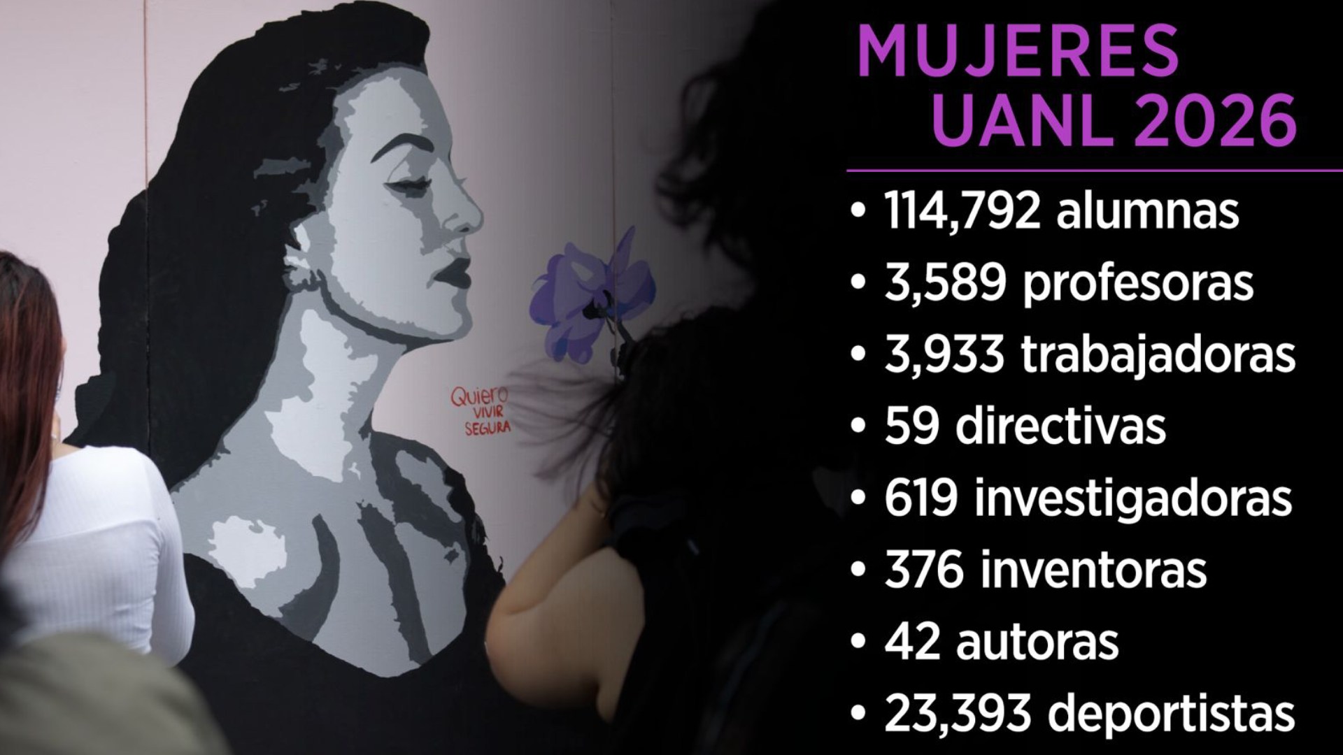 Tomará fuerza poder femenino en UANL