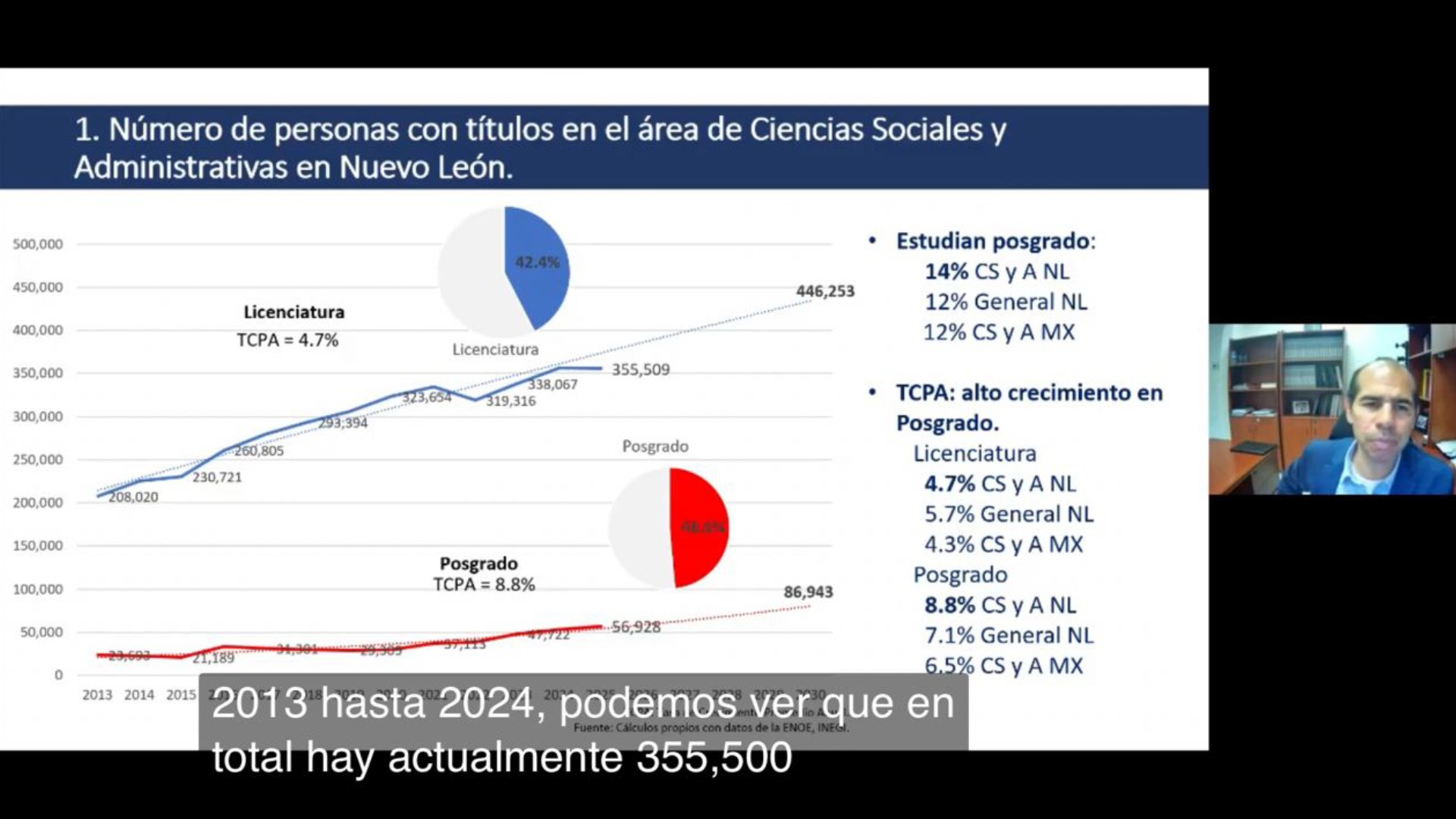 Foro de Empleadores para estudiantes de Ciencias Sociales