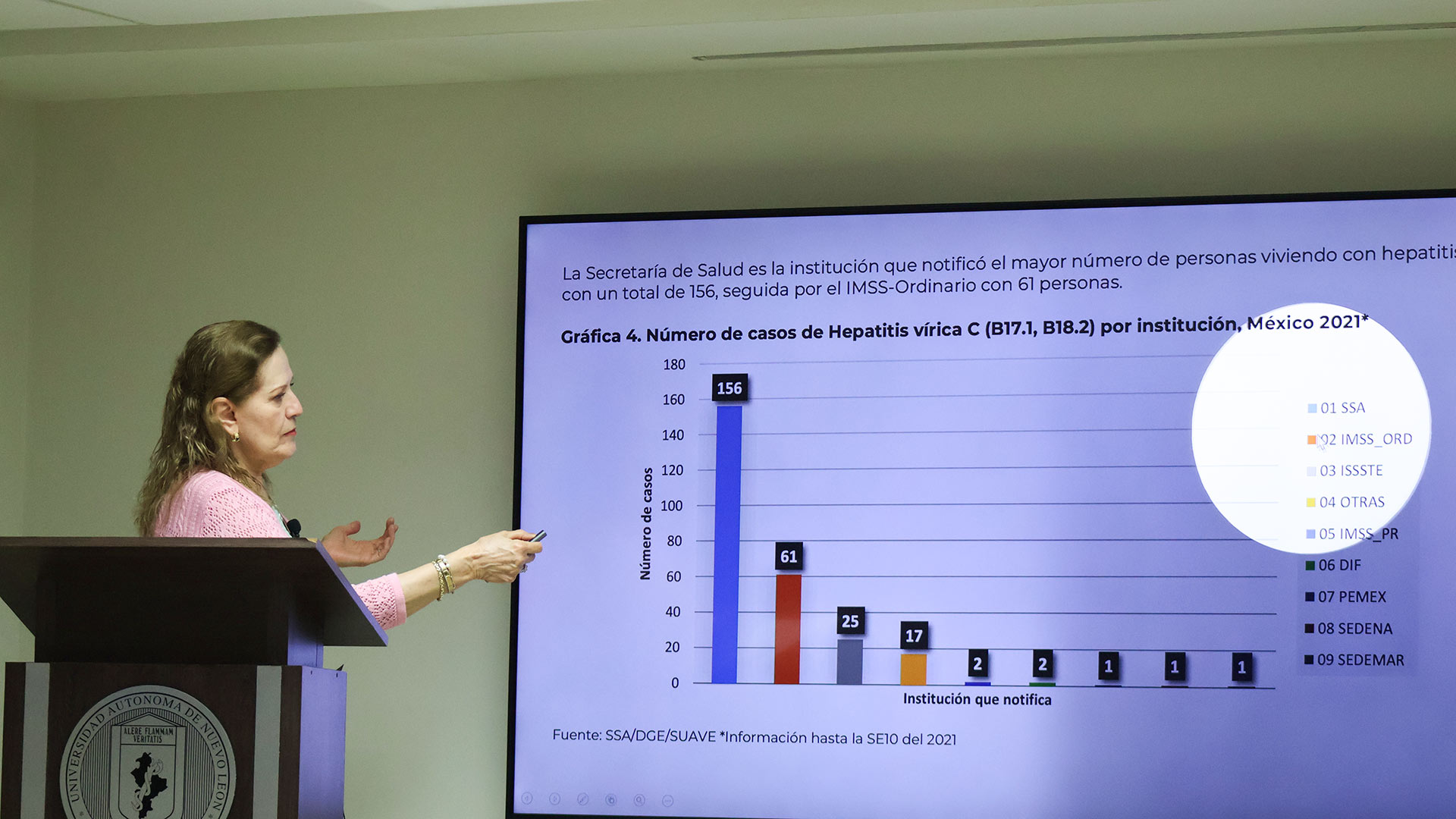 Promueven prevención y detección oportuna de las hepatitis virales