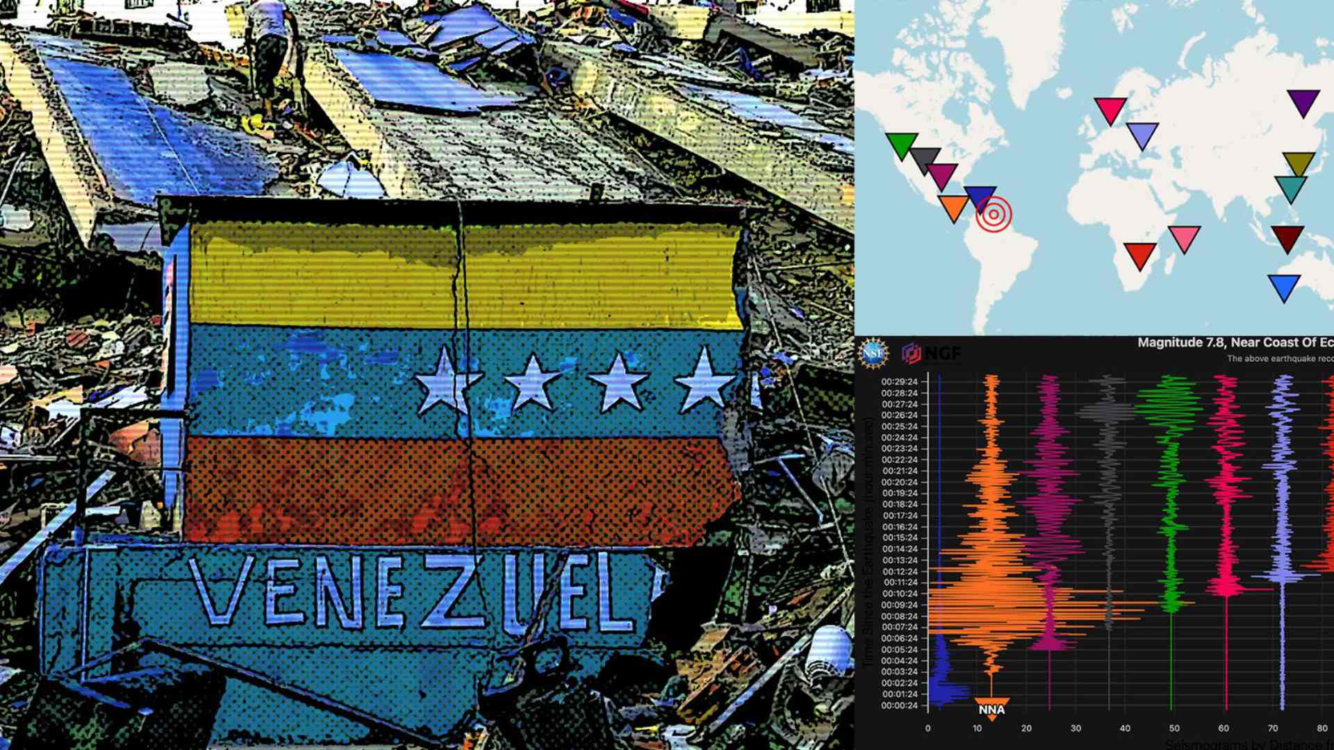 Dos terremotos, dos comportamientos: lo que revelan Colombia y Venezuela
