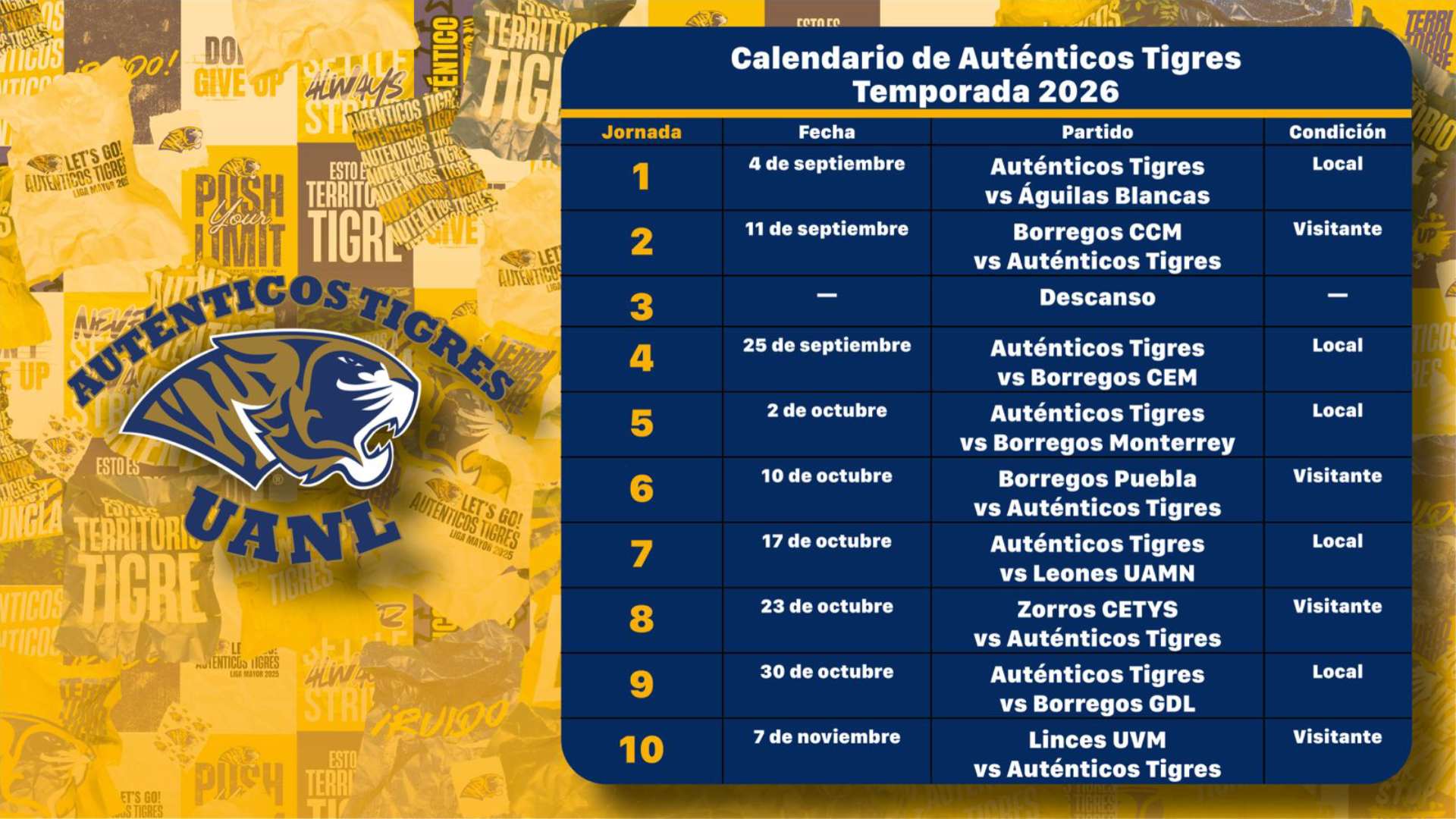 Auténticos Tigres se alista para defender el campeonato